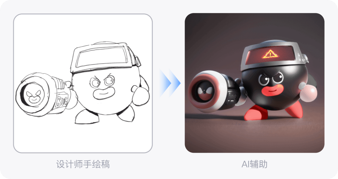 转载：AIGC在网易落地项目中的运用，设计师必看！
