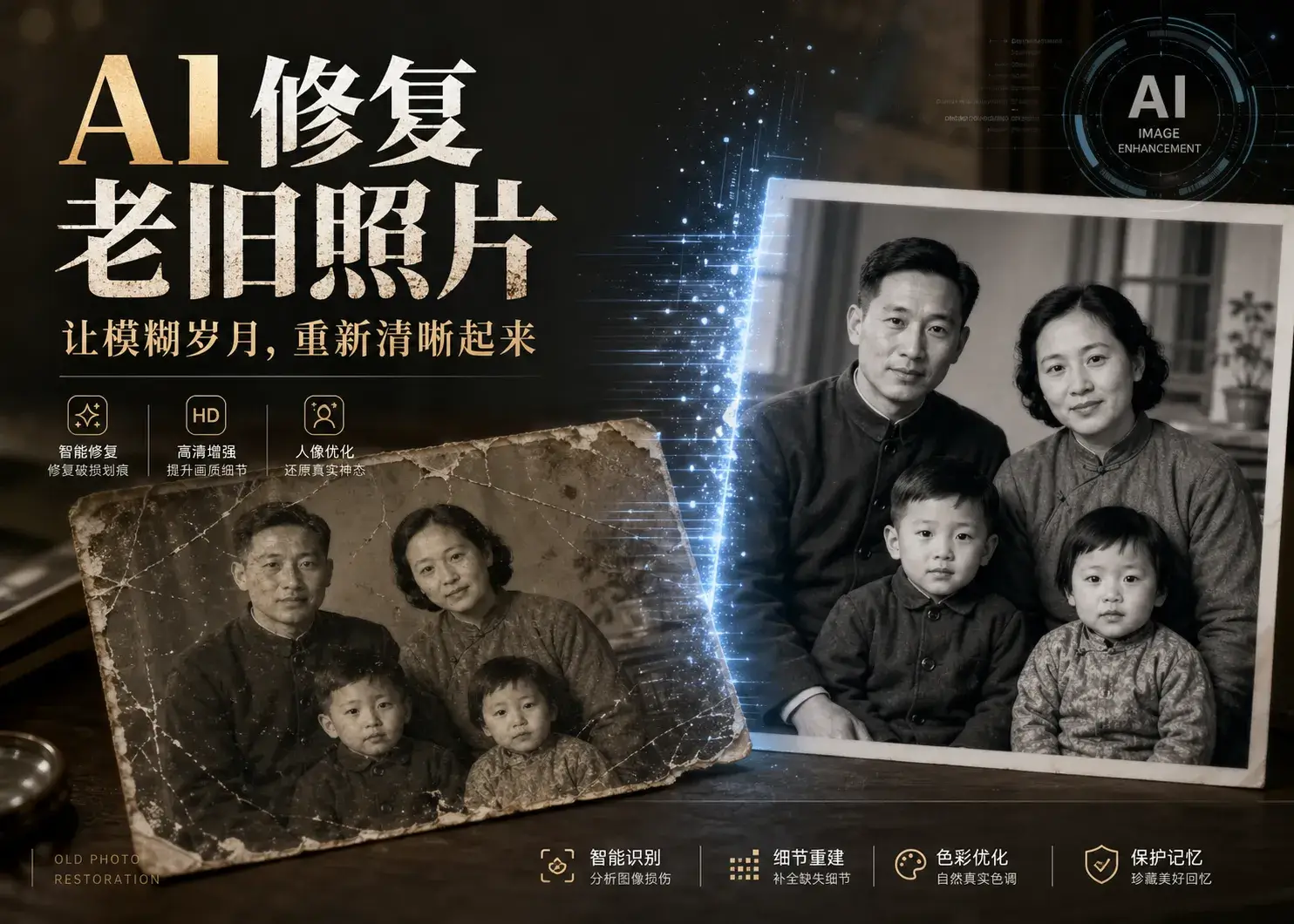 使用GPT-Image-2大模型修复老旧照片教程/提示词！