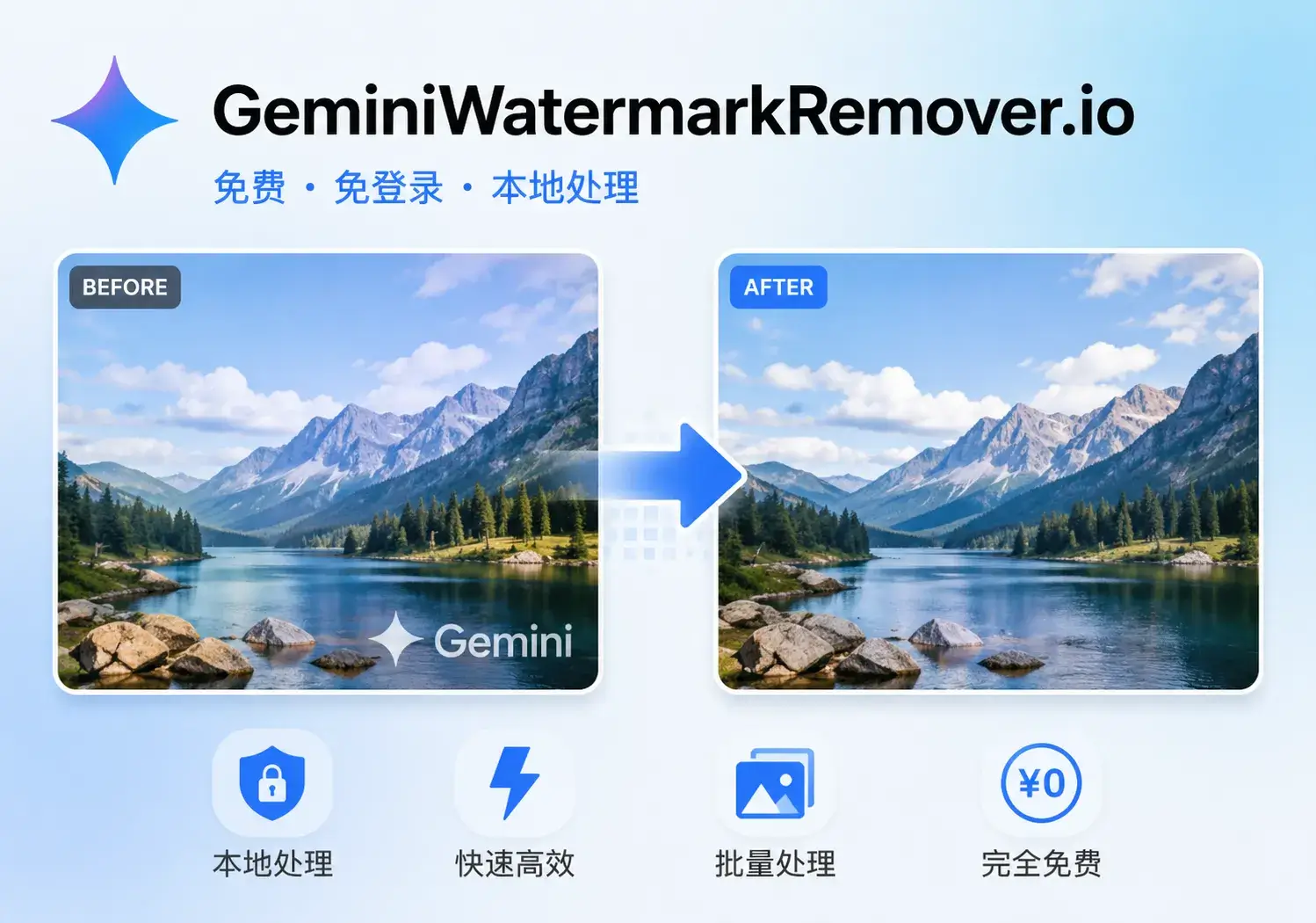 Gemini AI / Nano Banana生图水印免费去除工具