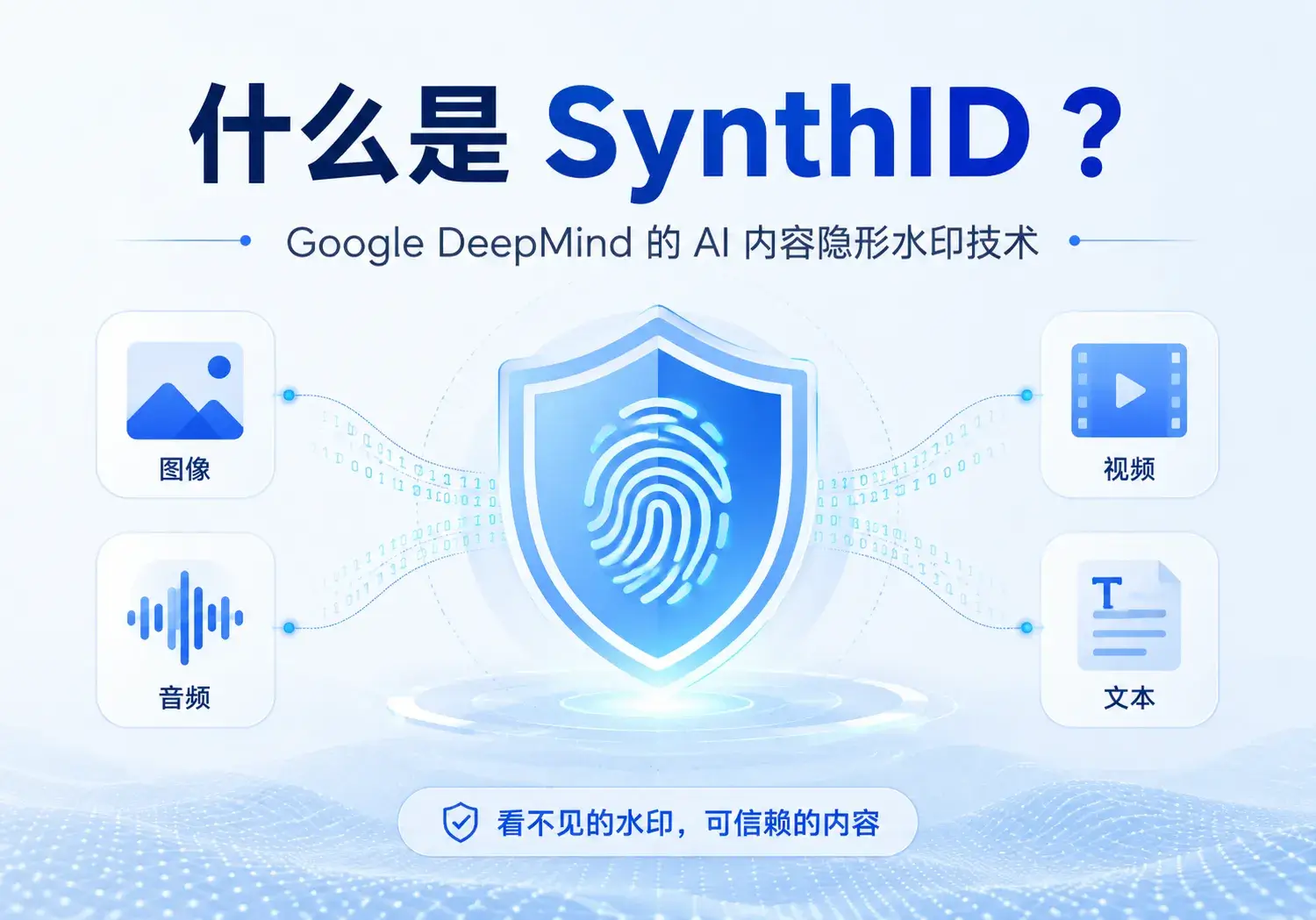 什么是SynthID？AI 内容隐形水印技术