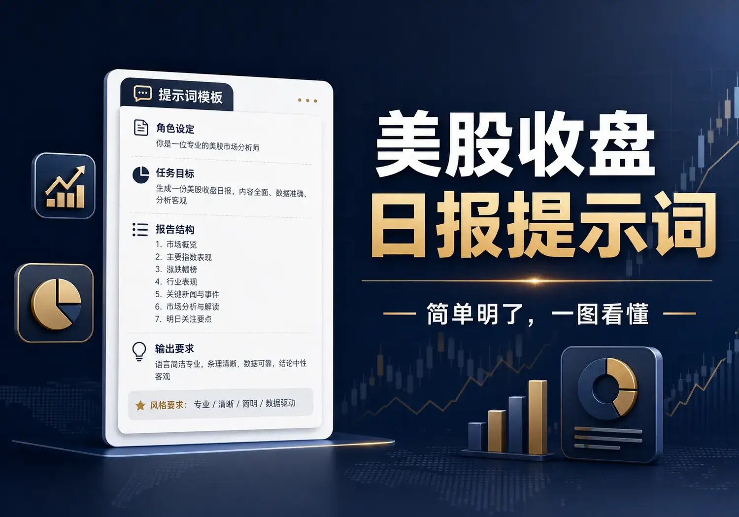 AI自动生成《美股收盘日报》提示词，利用Codex 的定时任务每天早上 8 点自动产出。