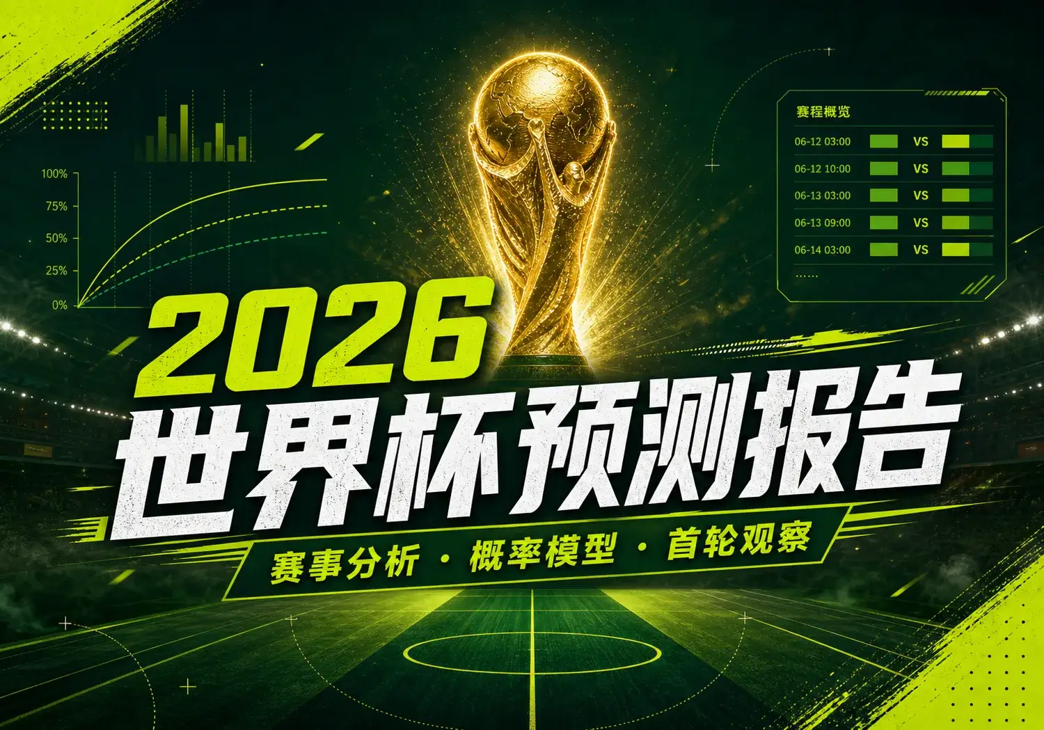 224 页的《Kimi 关于 2026 年世界杯赛事分析和预测报告》AI预测德国是冠军？