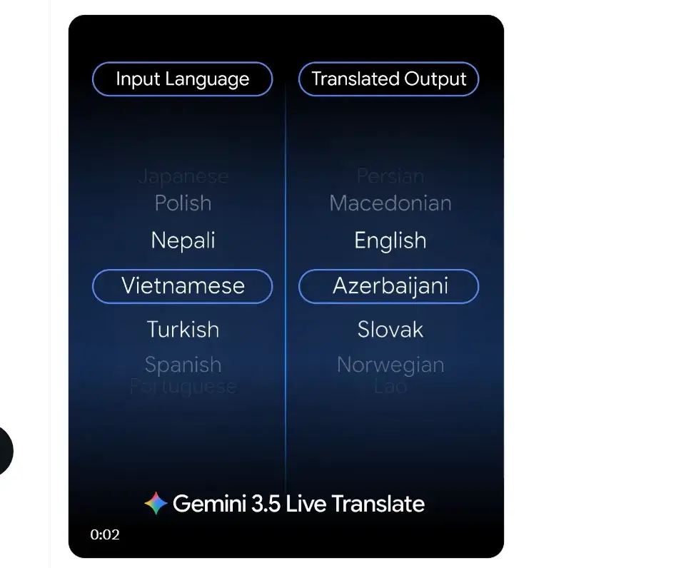 Google发布Gemini 3.5 Live Translate:70+语言边听边译,保留原声音调
