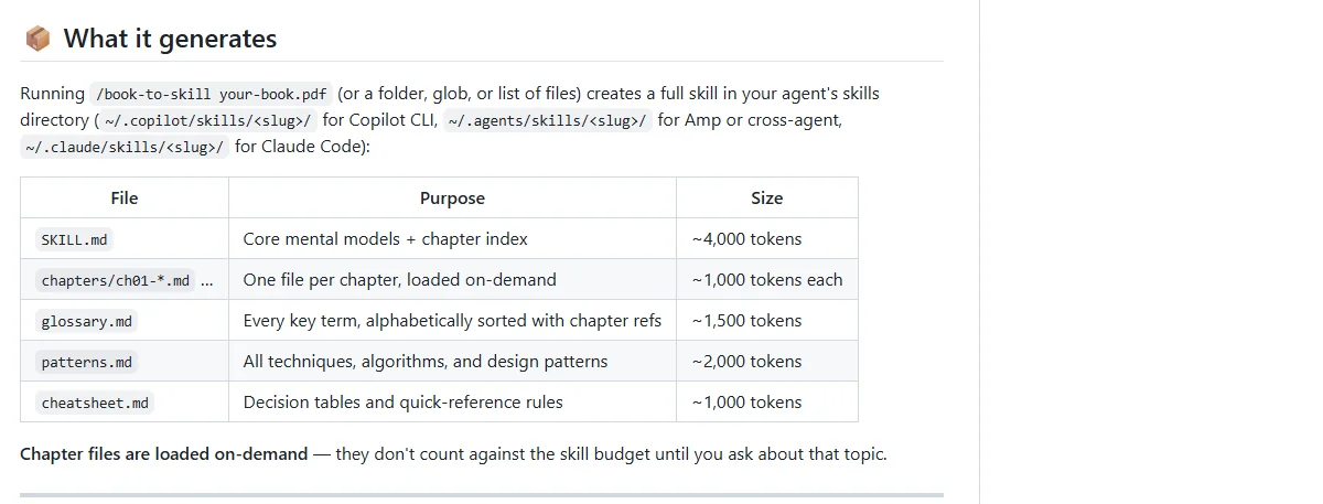 book-to-skill生成的技能文件结构