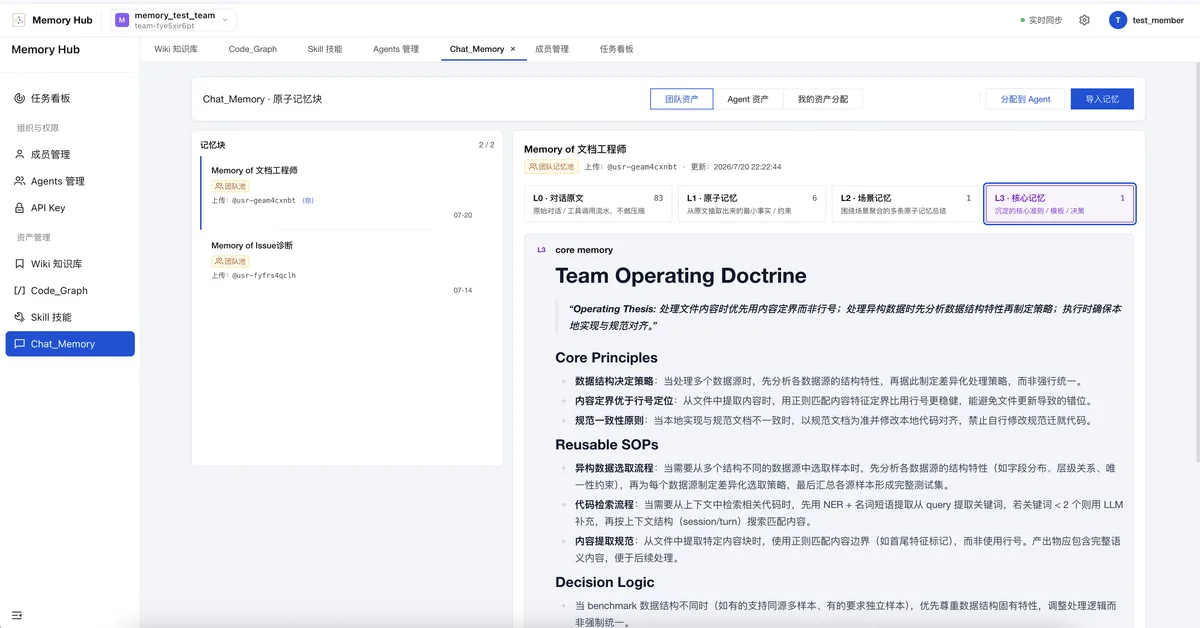 TencentDB Agent Memory中文记忆资产管理界面